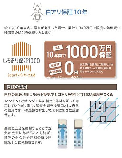 【シロアリ保証10年】1000万円保証