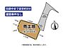 区画図：◆【建築条件なし】◆【土地面積　約37坪】◆【田原小学校まで徒歩約9分で通学に安心の距離♪】◆