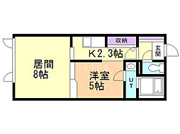 ポーザタウン当別No.1 1LDKの間取図画像