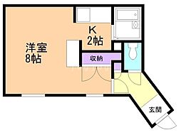 アルファアパル大倉 4階