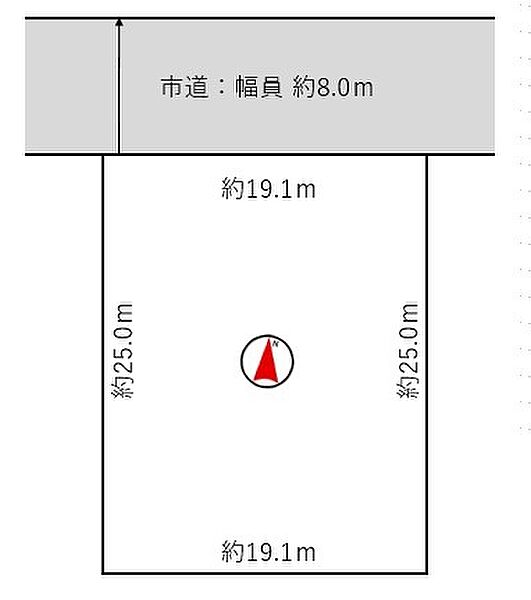 区画図：301000109932