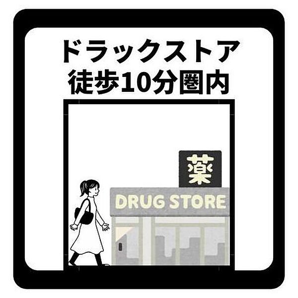 V・drug瀬戸水野店まで徒歩9分(約650m)