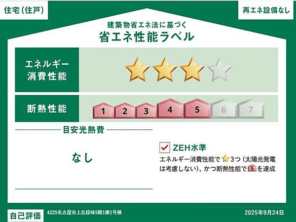 ※仕様により変更が生じる可能性があります