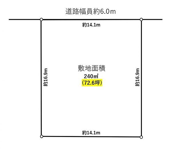 広さはなんと72.6坪！整形地です！