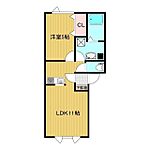 プレンティーB棟のイメージ