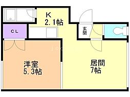 JR函館本線 白石駅 徒歩12分