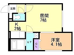 札幌市営東西線 南郷13丁目駅 徒歩7分