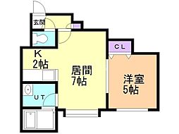 リネール川下 1LDKの間取図画像