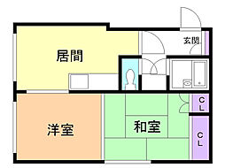 有沢マンション 2DKの間取図画像