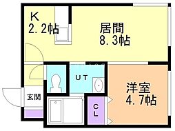 札幌市営南北線 澄川駅 徒歩3分