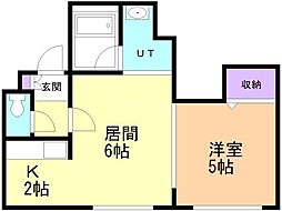 フォーユー美園Ｂ 1階1LDKの間取り