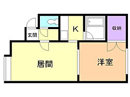 PRESTIGEKE 1LDKの間取図画像