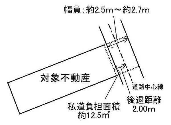 区画図：334000274107