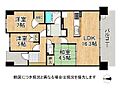 グランドメゾン四條畷ゲートハウス2階2,480万円