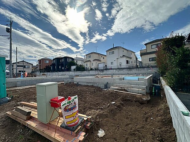 【Under Construction】建設中