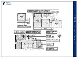 東京都東久留米市前沢３丁目