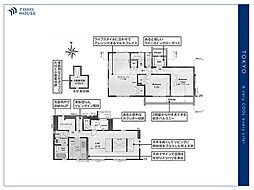 東京都東久留米市前沢３丁目