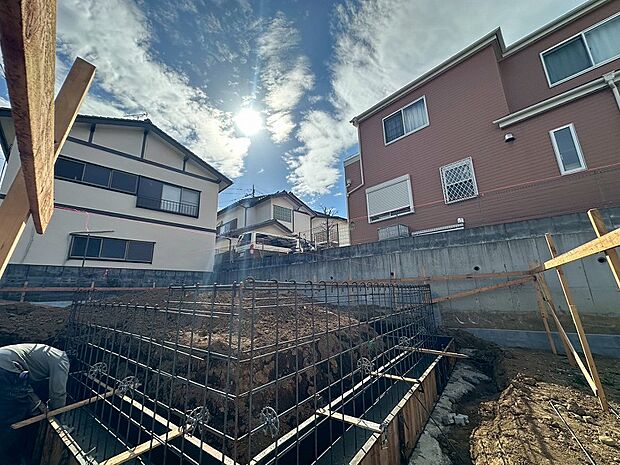 【Under Construction】建設中