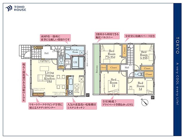 【Floor plan】間取り