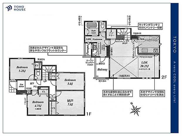 【Floorplan】間取り