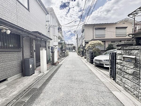 【Land】土地