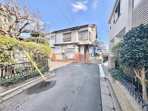 【Land】土地