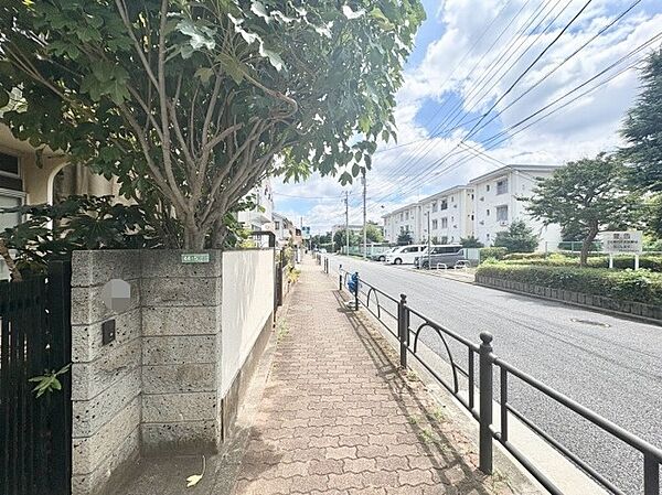 【Land】土地