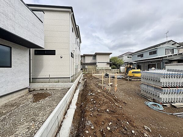 【Land】土地