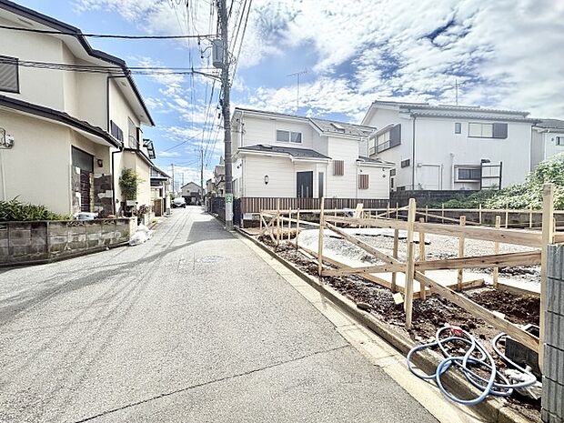 【Under construction】建設中
