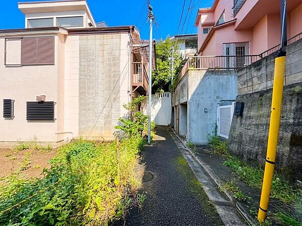 【Land】土地