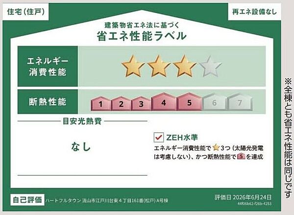 省エネ性能ラベル