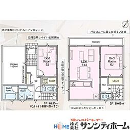 埼玉県上尾市大字上尾村