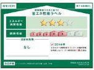 省エネ性能ラベル