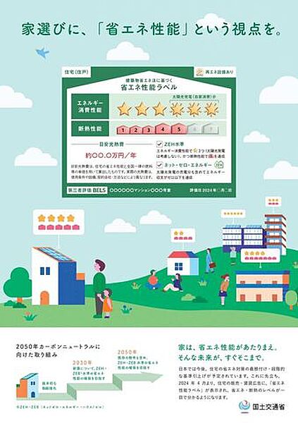 省エネ性能ラベル