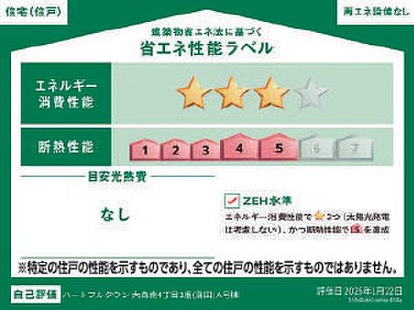 省エネ性能ラベル
