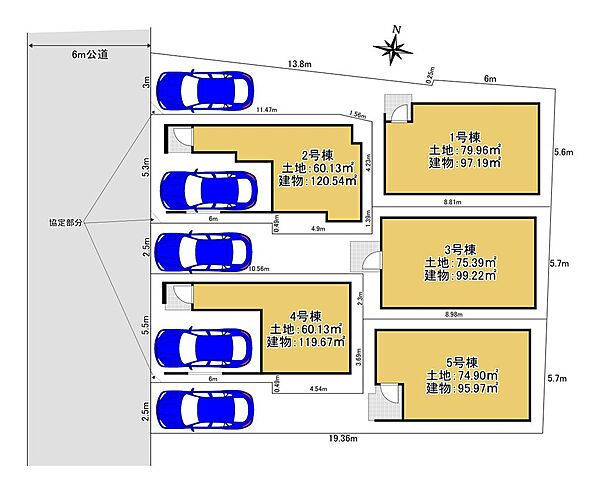 今回販売3号地