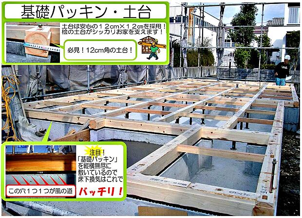 基礎と土台の間に基礎パッキンを施工する事で床下の通気がよくとれ、土台の腐食、シロアリの発生を防御