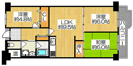 3DK 間取り