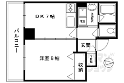 ウィル21烏丸御池 1DKの間取図画像