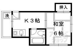 青葉マンション 1階/102