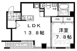 阪急京都本線 大宮駅 徒歩8分
