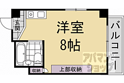 叡山電鉄鞍馬線 木野駅 徒歩7分