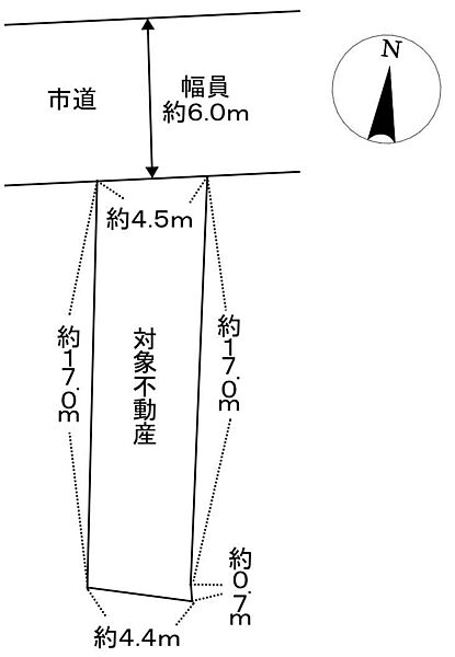 区画図：327002961944