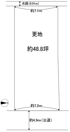 東から
