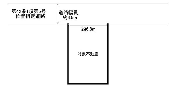 区画図：326000272949