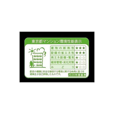 省エネ性能ラベル