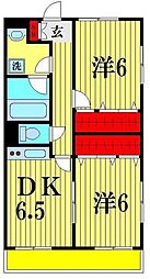 ファスト・ラフィーヌ 1階2DKの間取り