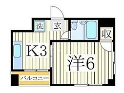 クロノス流山 2階1Kの間取り