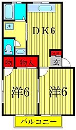 ヒルズメゾン南流山 2階2DKの間取り