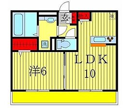 フィーカアパルフェ 1LDKの間取図画像